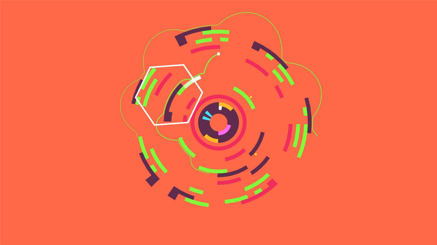 OCO