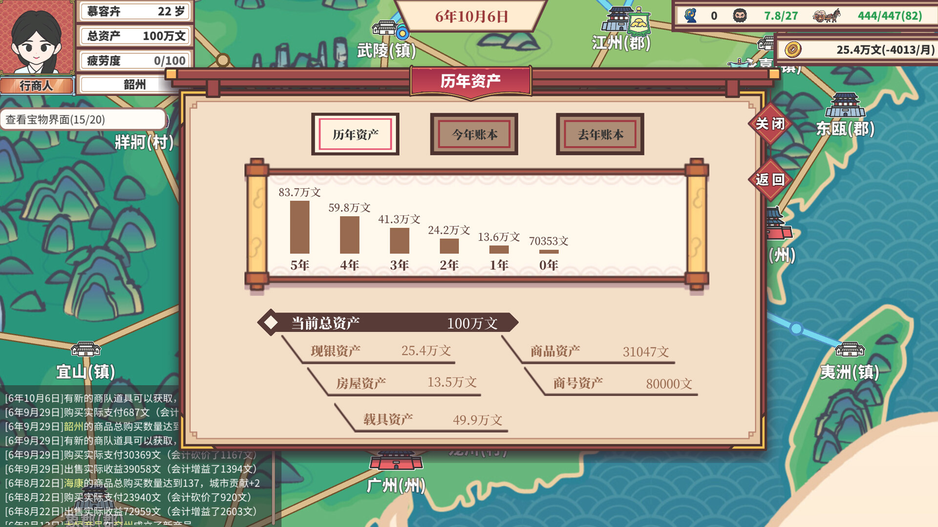 中华一商:传承/East Trade Tycoon: Inheritance