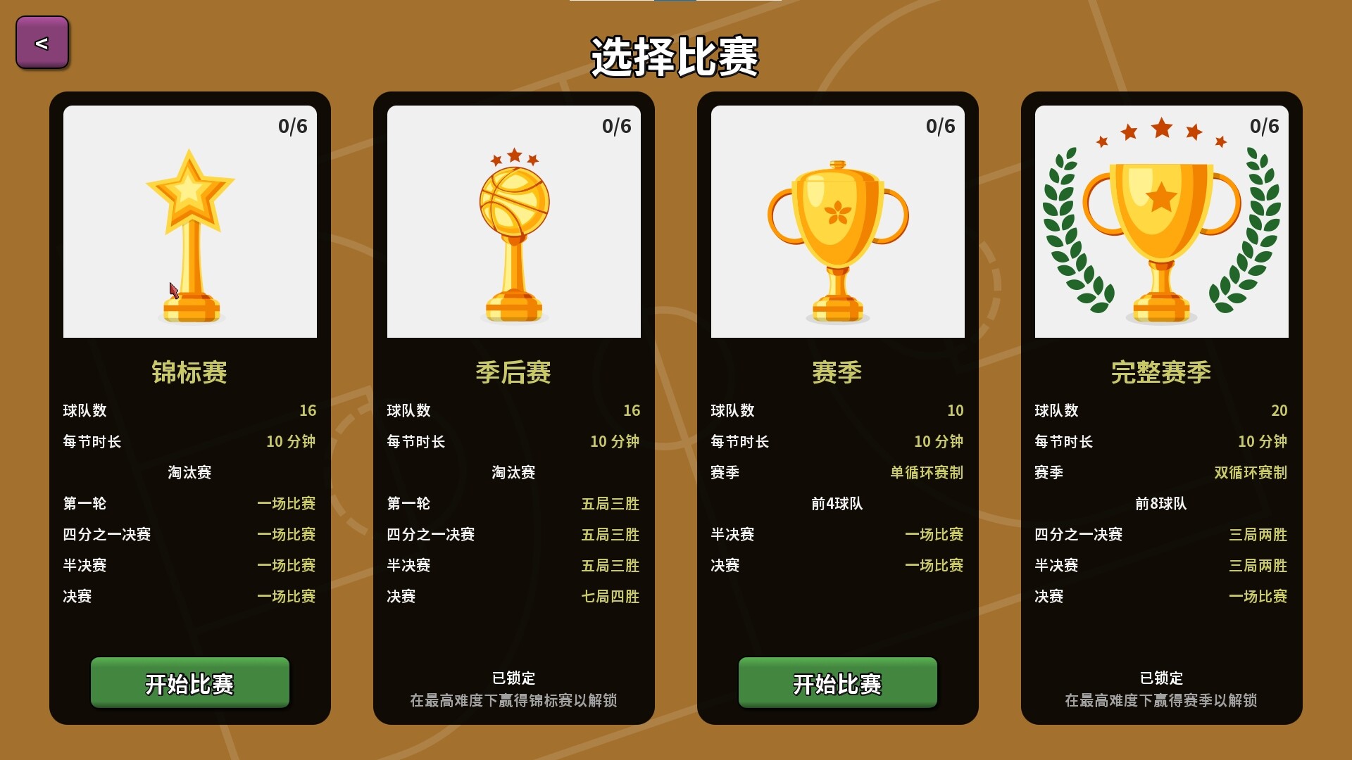 篮下王朝：战术大师/Clutchtime: Basketball Deckbuilder