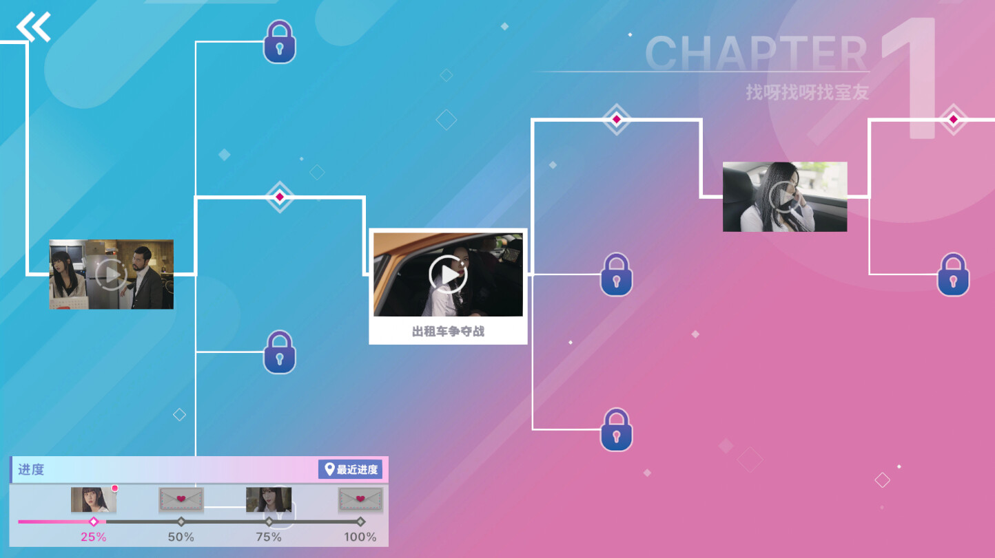 阿西, 美女室友竟然...？/Five Hearts Under One Roof